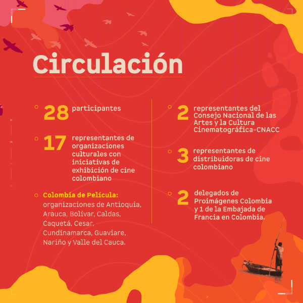 Infografia