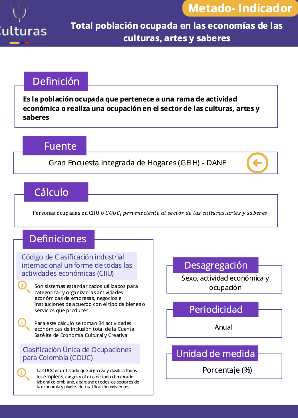 Vista previa del PDF