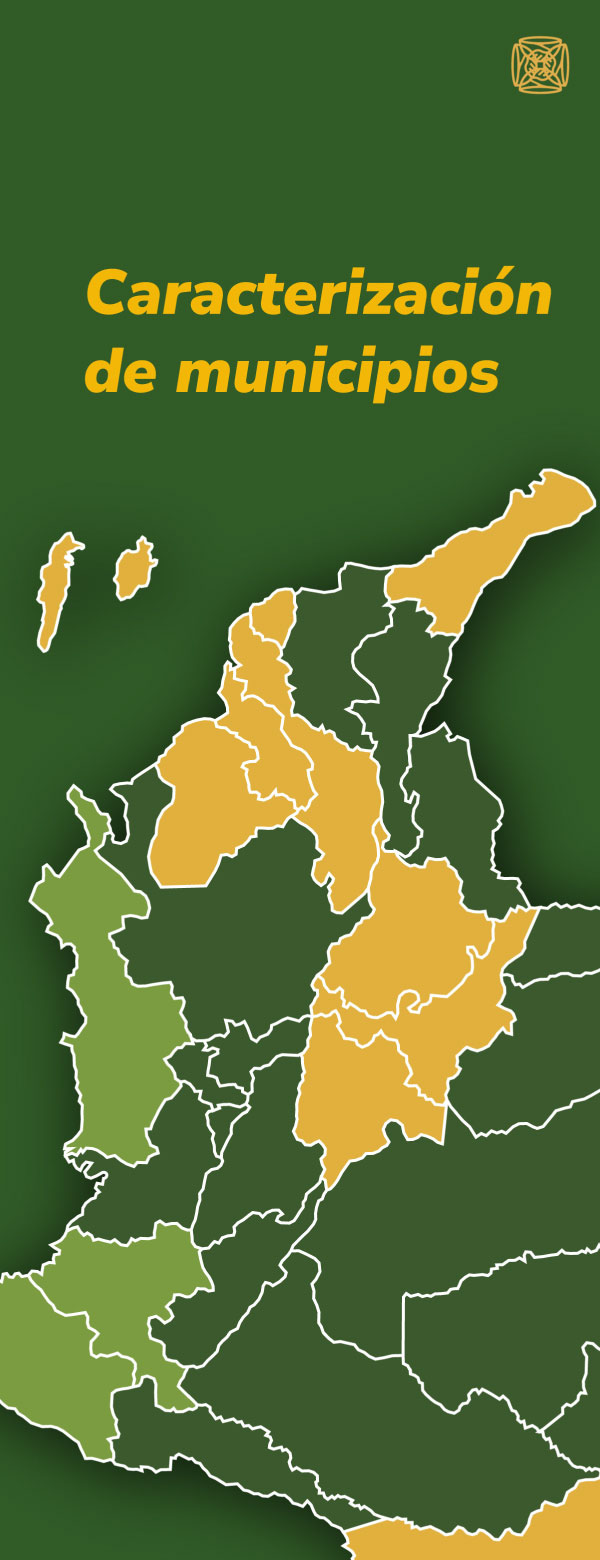 Caracterización de municipios