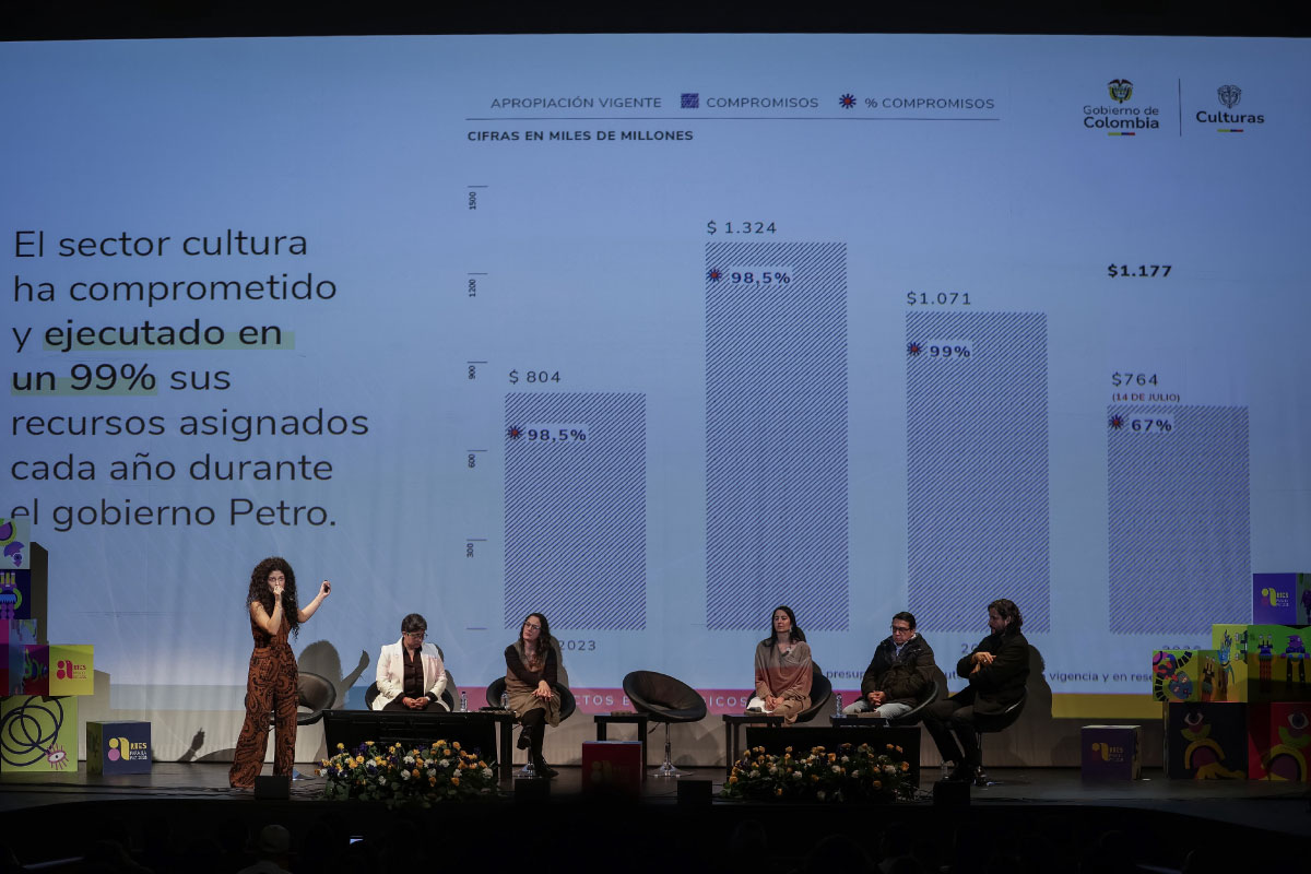 Rendición de cuentas - Cultura
