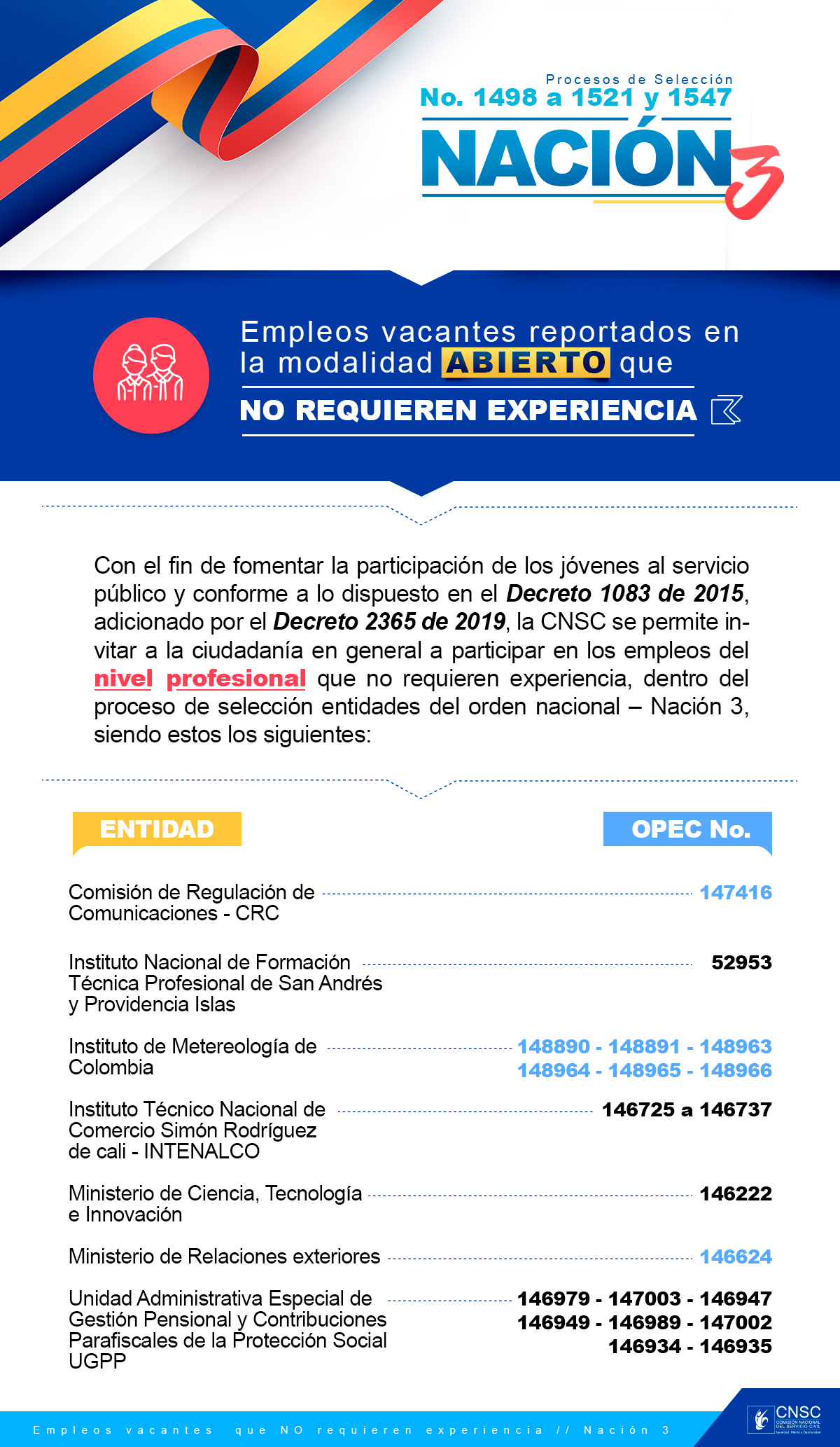 Convocatoria abierta para profesionales sin experiencia